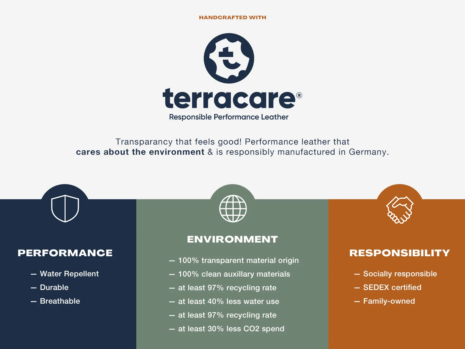 Blvand Blue Slides Jelly