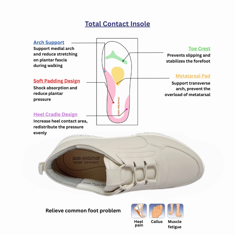 Breathable Casual Shoe DR.KONG WOMEN COMFORT CASUAL SHOES DK-W5001503-BEI