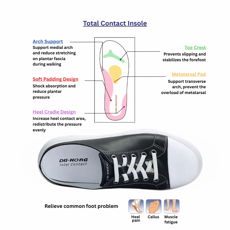 DR.KONG WOMEN COMFORT CASUAL SHOES DK-W5001506-BLK Business Casual Shoe