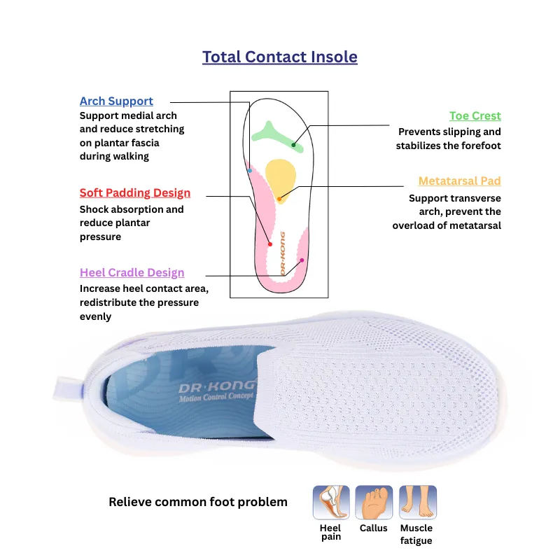 Fashionable Slip-on Sneakers DR.KONG WOMEN EZWALK SPORT SHOES DK-1CE0A3025CW