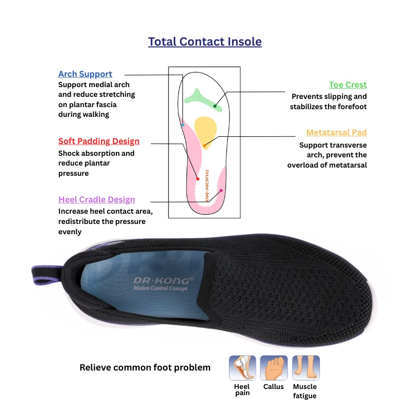 DR.KONG WOMEN EZWALK SPORT SHOES DK-1CE0A3025DW Low Top Leather Sneakers