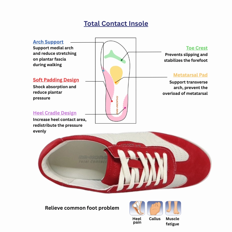 DR.KONG WOMEN COMFORT CASUAL SHOES DK-1W50A1003EW Trending Casual Shoes