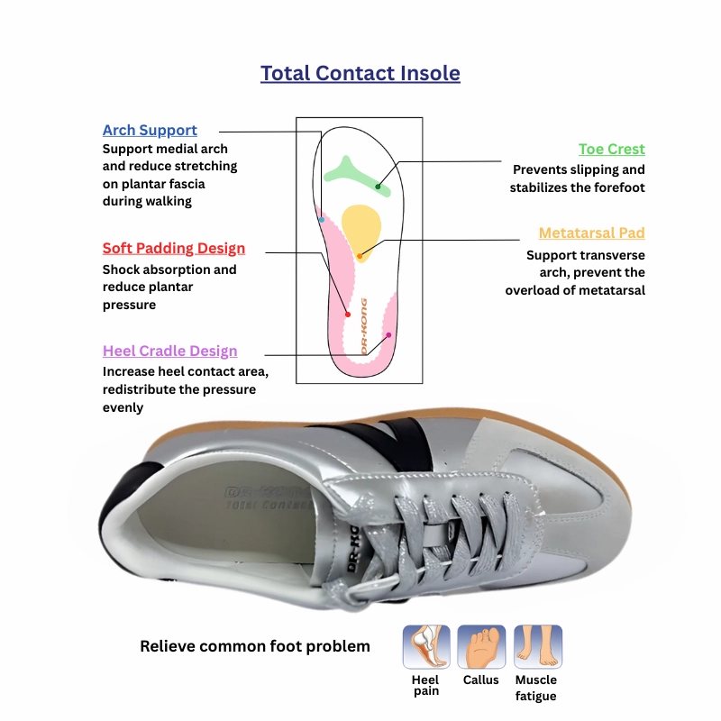 DR.KONG WOMEN COMFORT CASUAL SHOES DK-W5001521-SIL High Top Casual Shoe