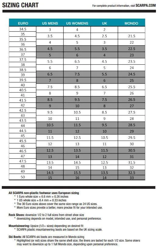 Rock Climbing Size Conversion Scarpa Women's Origin Climbing Shoes