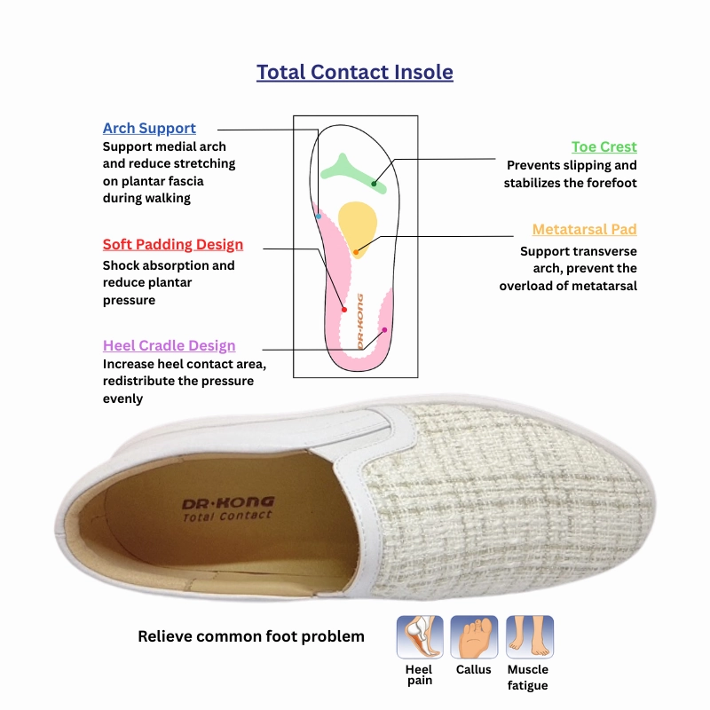 Best Waterproof Casual Shoes DR.KONG WOMEN COMFORT CASUAL SHOES DK-W5001496-WHT